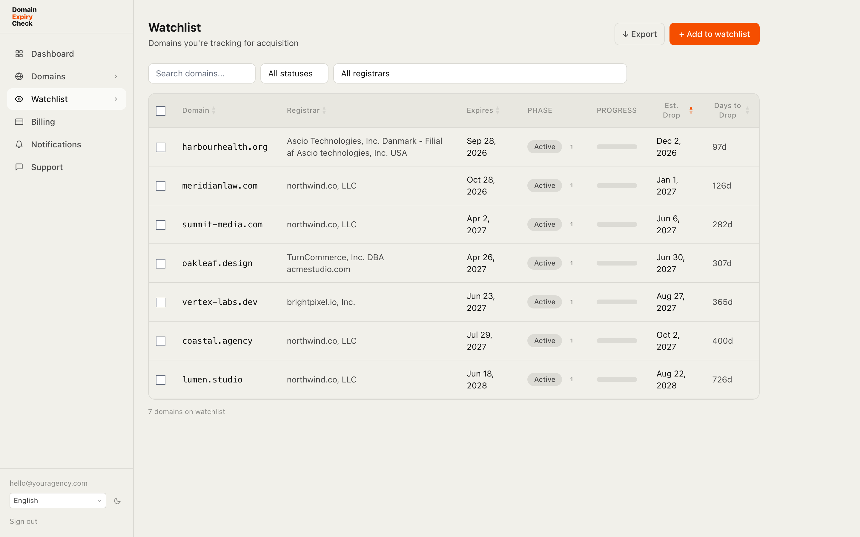 Watch expiring domains - and be first when they drop
